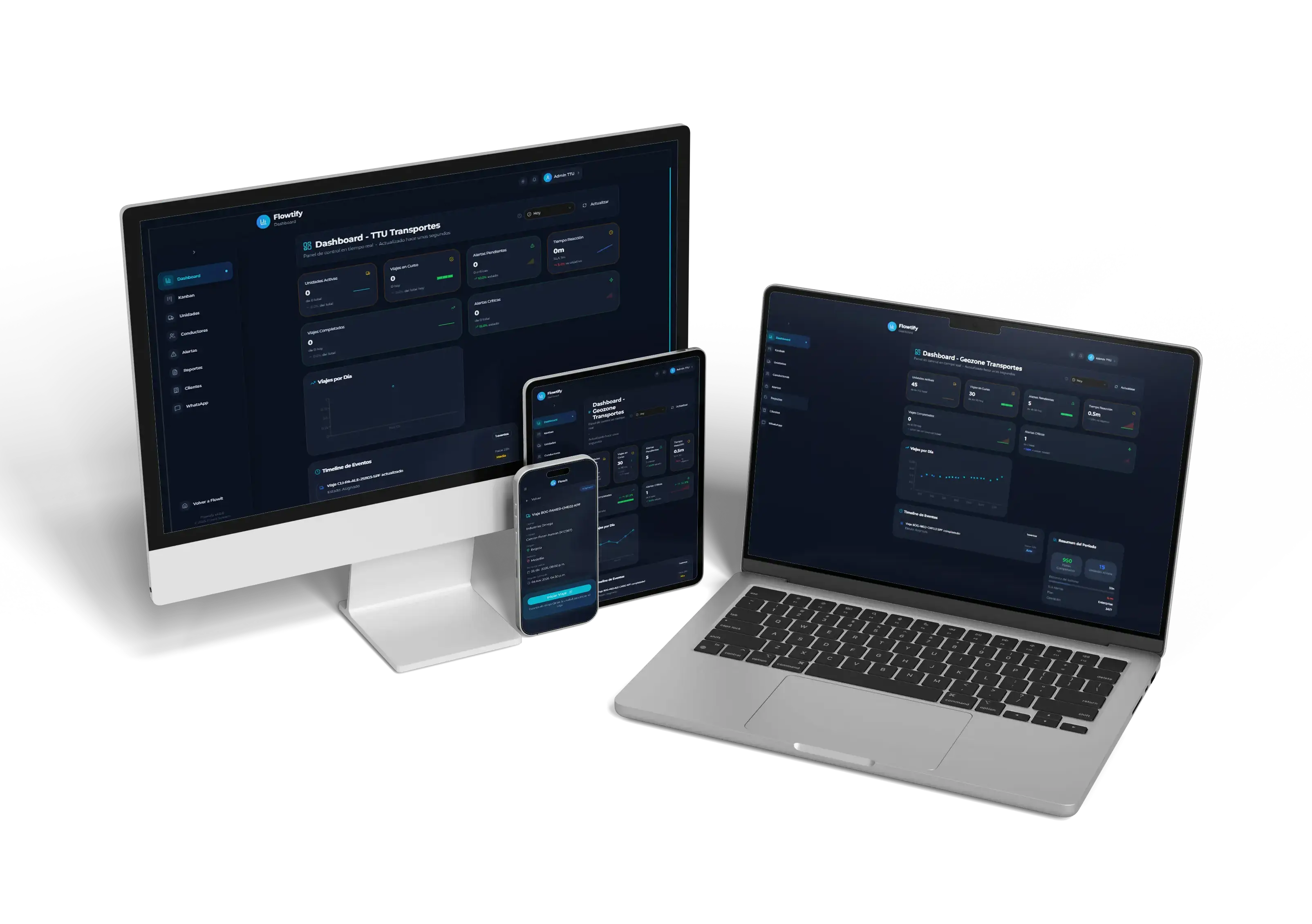 Módulo Flowtify - Torre de control operativa con Kanban, mapa en vivo y AlertHub